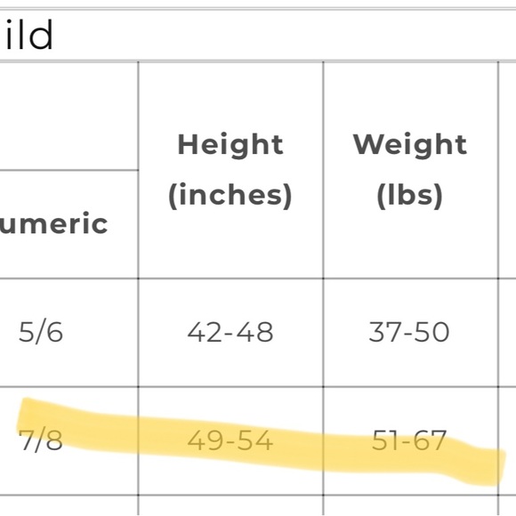 Disney Cinderella Chasing Fireflies girl’s dress in excellent condition. - Picture 5 of 6